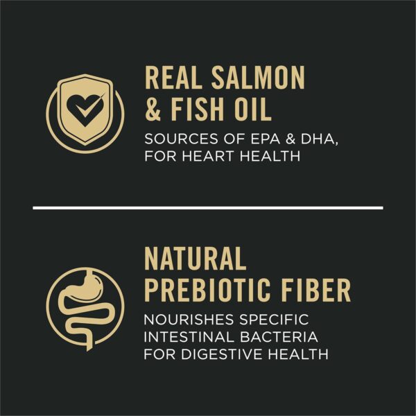 Purina Pro Plan Sensitive Skin and Stomach Dog Food Dry, Adult Salmon & Rice Formula, Digestive Health - 40 lb. Bag - Image 9