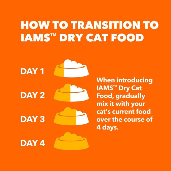 IAMS PROACTIVE HEALTH Adult Indoor Weight Control & Hairball Care Dry Cat Food with Chicken & Turkey Cat Kibble, 7 lb. Bag - Image 8