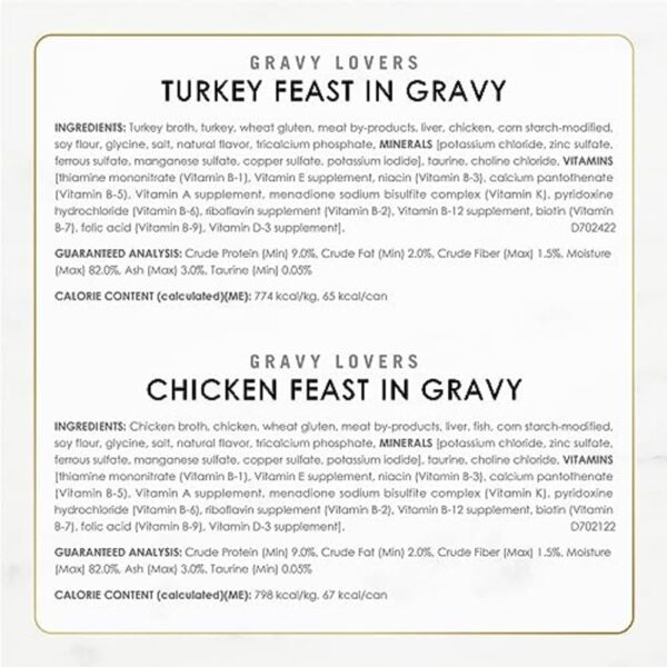 Purina Fancy Feast Gravy Lovers Poultry and Beef Grilled Gourmet Wet Cat Food Variety Pack - (Pack of 30) 3 oz. Cans - Image 7