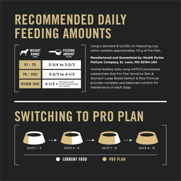 Purina Pro Plan Sensitive Skin and Stomach Dog Food Large Breed Salmon and Rice Formula - 34 lb. Bag - Image 10