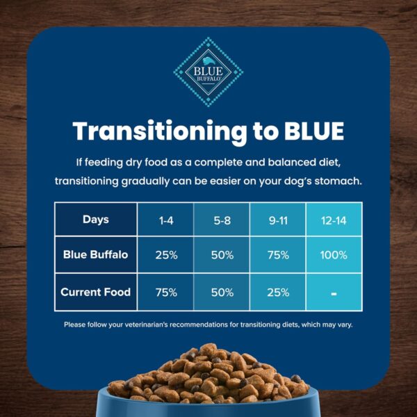 Blue Buffalo Life Protection Formula Adult Dry Dog Food, Helps Build and Maintain Strong Muscles, Made with Natural Ingredients, Chicken & Brown Rice Recipe, 15-lb. Bag - Image 7