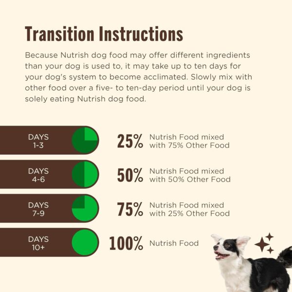 Nutrish Real Beef, Pea & Brown Rice Recipe Whole Health Blend Dry Dog Food, 40 lb. Bag, Packaging May Vary (Rachael Ray) - Image 8