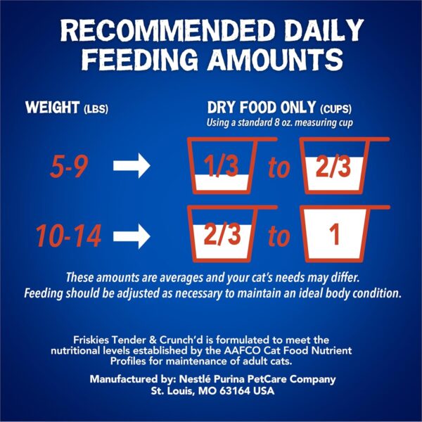 Purina Friskies Tender and Crunch'd With Flavors of Chicken, Beef, Carrots and Green Beans - 16 lb. Bag - Image 11
