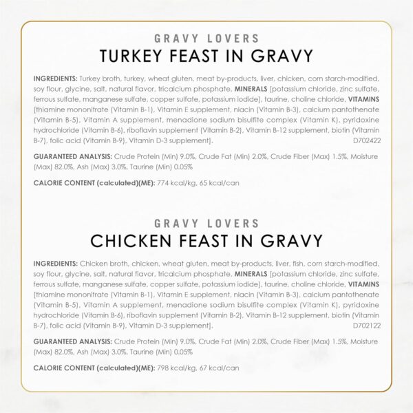 Purina Fancy Feast Gravy Lovers Poultry and Beef Grilled Gourmet Wet Cat Food Variety Pack - (Pack of 24) 3 oz. Cans - Image 6