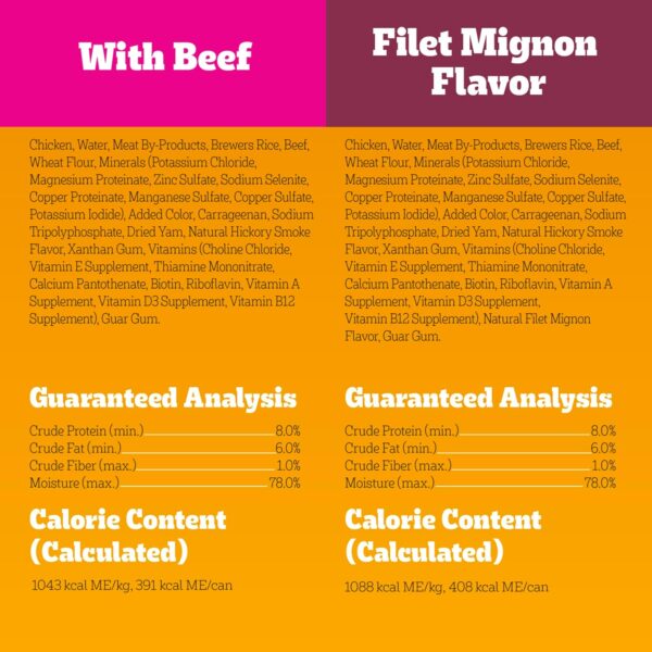 Pedigree Chopped Ground Dinner Wet Dog Food Filet Mignon & Beef Variety Pack, 13.2 oz. Cans (12 Count, Pack of 1) - Image 6