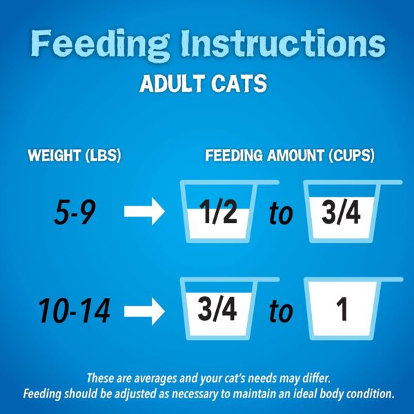 Purina Friskies Dry Cat Food, Seafood Sensations - 22 lb. Bag - Image 10