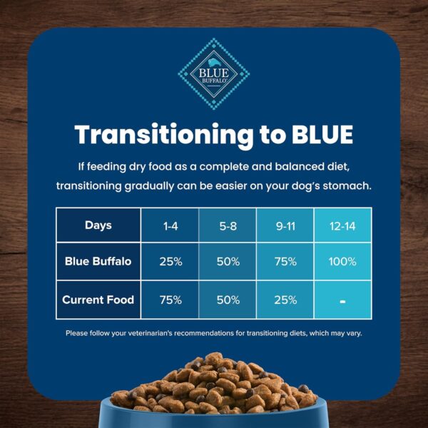 Blue Buffalo Life Protection Formula Adult Small Breed Dry Dog Food, Supports High Energy Needs, Made with Natural Ingredients, Chicken & Brown Rice Recipe, 15-lb Bag - Image 8