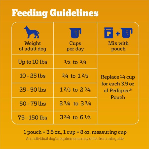 Pedigree Complete Nutrition Adult Dry Dog Food, Grilled Steak & Vegetable Flavor, 18 lb. Bag - Image 7