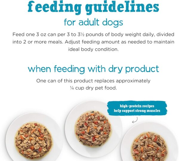 Purina Beneful Small Breed Wet Dog Food Variety Pack, IncrediBites With Real Beef, Chicken and Salmon - (Pack of 30) 3 Oz. Cans - Image 9