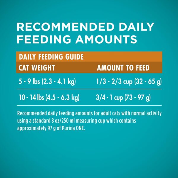 Purina ONE Natural Dry Cat Food, Tender Selects Blend With Real Chicken - 22 lb. Bag - Image 11