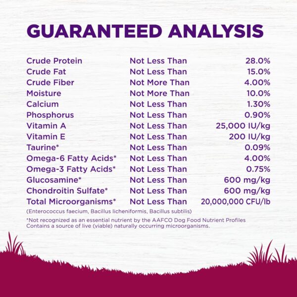 Wellness Complete Health Small Breed Adult Dry Dog Food with Grains and Real Turkey, Natural Ingredients, Omega Fatty Acids, and Probiotics, Made in USA (12-Pound Bag)” - Image 7